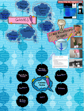 3A glogster