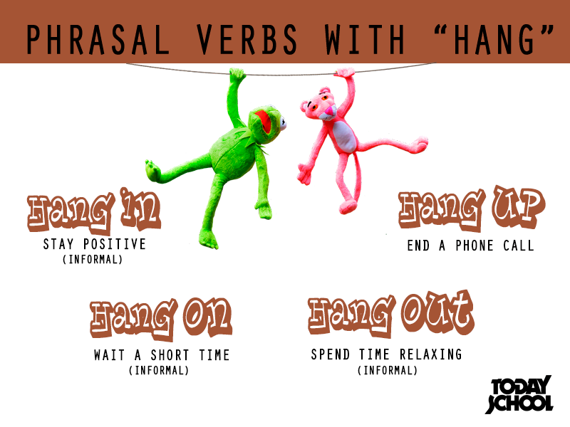 Phrasal verbs with "hang". Today School
